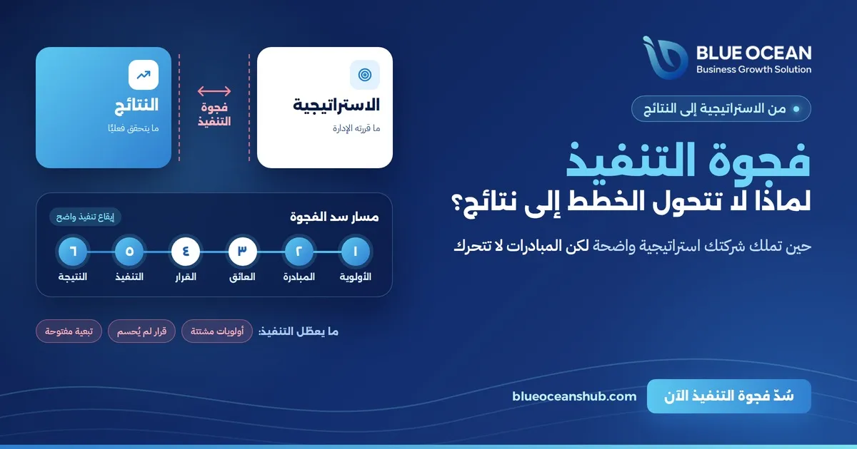 فجوة التنفيذ وتحويل استراتيجية الشركة إلى نتائج