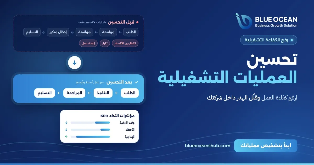 تحسين العمليات التشغيلية ورفع كفاءة العمل داخل الشركات