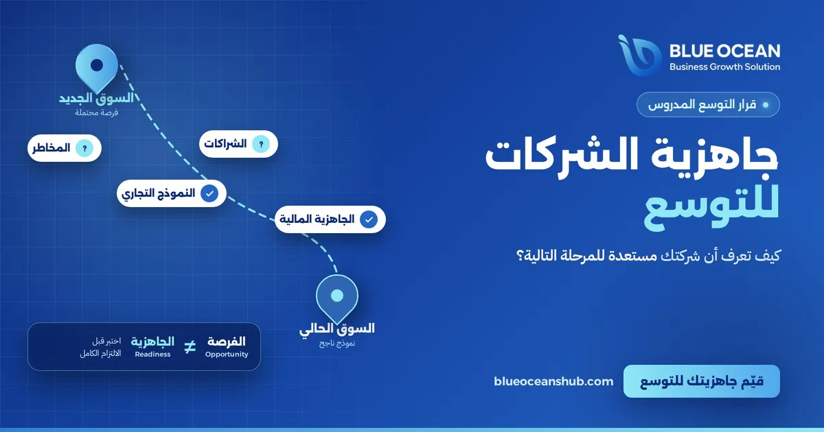 تقييم جاهزية الشركات للتوسع ودخول أسواق جديدة